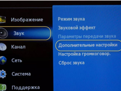 нет звука, но есть изображение