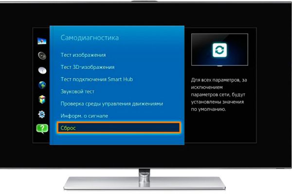 Телевизор сам включается: причины и способы решения проблемы — вороковский.рф